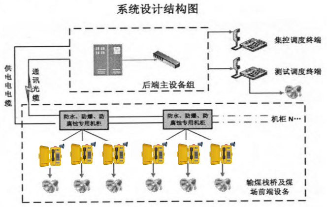 新利体育luck18·(中国)官网登录入口